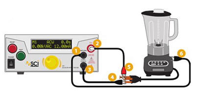 Figure 2: Exposed Metal Chassis Setup Figure 2: Exposed Metal Chassis Setup
