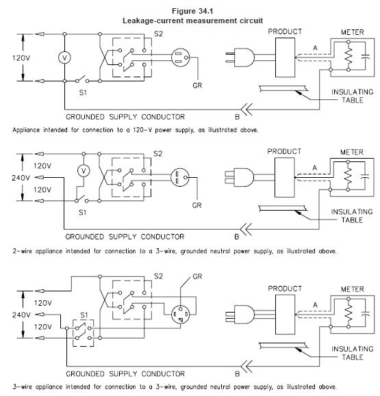 How to Test 1P3W or Multi Phase DUT - Figure 2 How to Test 1P3W or Multi Phase DUT - Figure 2