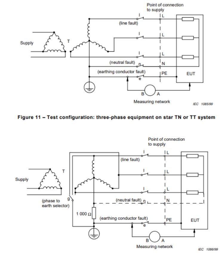 How to Test 1P3W or Multi Phase DUT - Figure 3 How to Test 1P3W or Multi Phase DUT - Figure 3