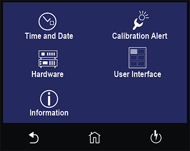 HypotULTRA U3 Mode Application Note - Hardware HypotULTRA U3 Mode Application Note - Hardware