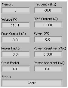 Example of the meter data readings