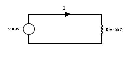 Fig. 1: Simple DC Circuit Fig. 1: Simple DC Circuit